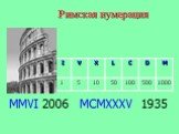 Римская нумерация. MMVI 2006 MCMXXXV 1935