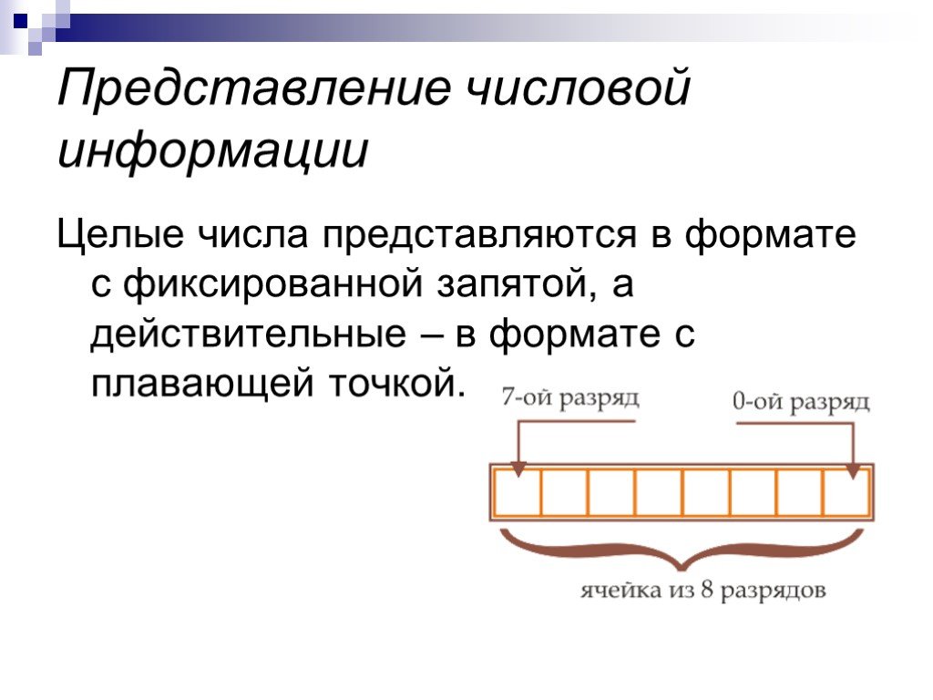 Представление текстовой. Представление числовой информации. Представление числовой информации в ПК. Представление числовой информации в компьютере кратко. Представление информации в компьютере презентация.