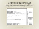 Схема исходного кода загружаемого модуля Linux