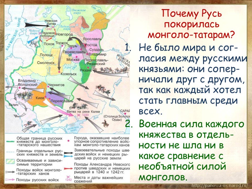 Русь в монголо татарский период