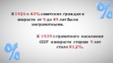 В 1926 г. 43% советских граждан в возрасте от 9 до 49 лет были неграмотными. К 1939 г. грамотного населения СССР в возрасте старше 9 лет стало 81,2%.