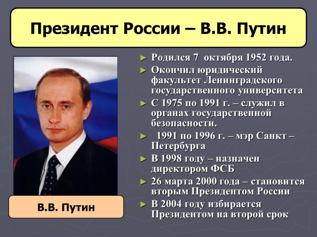 Конспект наша страна в начале 21 века. Россия в начале 21 века.