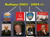 Выборы 2003 – 2004 гг. Б. Грызлов Г. Зюганов В. Жириновский Д. Рогозин 37,75% 12,61% 11,45% 9,02%