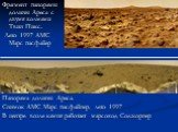 Фрагмент панорамы долины Ареса с двумя холмами Твин Пикс. Лето 1997 АМС Марс пасфайер. Панорама долины Ареса. Снимок АМС Марс пасфайнер, лето 1997 В центре возле камня работает марсоход Соджорнер