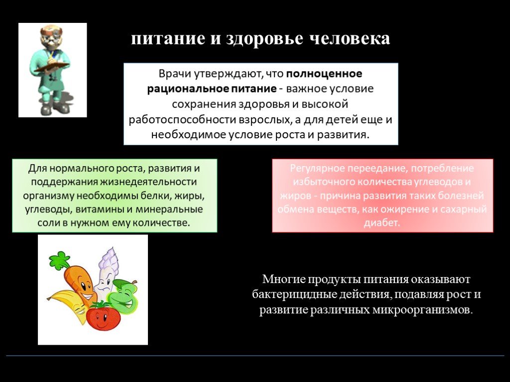 Экология питания человека презентация