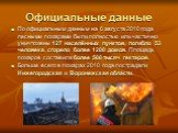 Официальные данные. По официальным данным на 6 августа 2010 года лесными пожарами были полностью или частично уничтожены 127 населённых пунктов, погибло 53 человека, сгорело более 1200 домов. Площадь пожаров составила более 500 тысяч гектаров. Больше всего в пожарах 2010 года пострадали Нижегородска