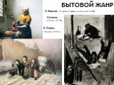 БЫТОВОЙ ЖАНР. В. Перов. «Тройка» (1866). Я. Вермер «Служанка с кувшином молока» (1658). В.Цигаль «Уроки» (1961)
