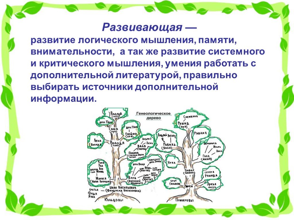 Паспорт проекта по окружающему миру 2 класс