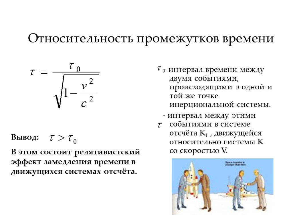 За промежуток времени 2 с. Относительность интервалов времени. Интервал между событиями формула. Специальная теория относительности интервал формула. Относительность промежутков времени.