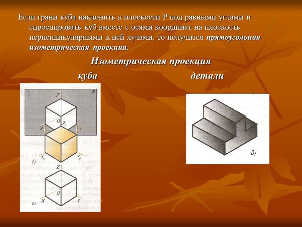 Детали куба. Аксонометрическая проекция Куба. Аксонометрические проекции технический рисунок презентация. Грань Куба. Кубическая деталь.