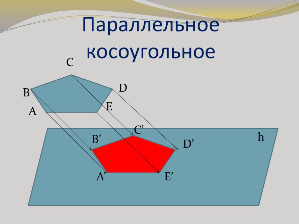 Косоугольное проецирование. Параллельное косоугольное проецирование. Параллельная косоугольная проекция. Косоугольное проецирование проецирование. Косоугольное проецирование это в черчении.