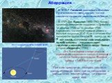 Аберрация. В 1610г Г. Галилей, разглядев в Млечном Пути множество звезд, говорит, что они находятся на разном расстояние от Земли. В 1727г Дж. Брадлей (1693-1762, Англия), производя измерения координат γ Дракона с 14 декабря 1725г по 14 декабря 1726г определяет, что звезда описала эллипс с большой п