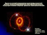 Одним из условий возникновения около звезды планетной системы является предварительное обогащение изначального водородно-гелиевого вещества туманности тяжелыми элементами. Остатки сверхновой. Сверхновая 1987A через 12 лет после вспышки.