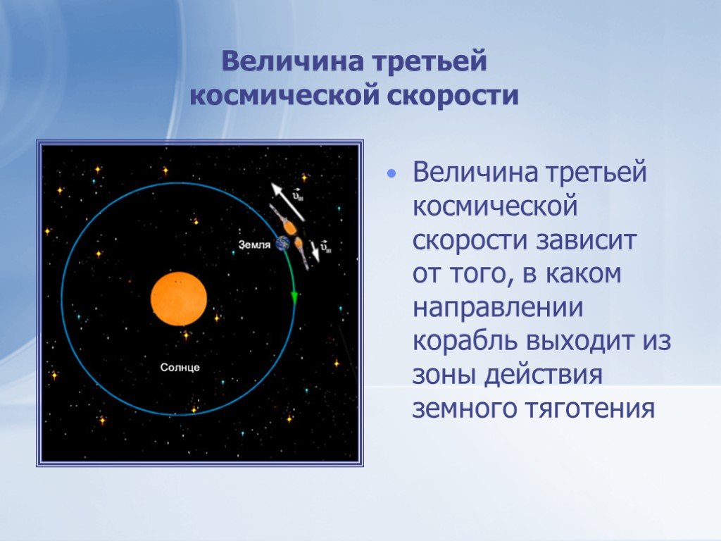 Россия третья по величине. Третья Космическая скорость. 3 Космическая скорость земли. 3 Космическая скорость Траектория. Третья Космическая скорость рисунок.