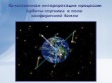 Качественная интерпретация прецессии орбиты спутника в поле несферичной Земли