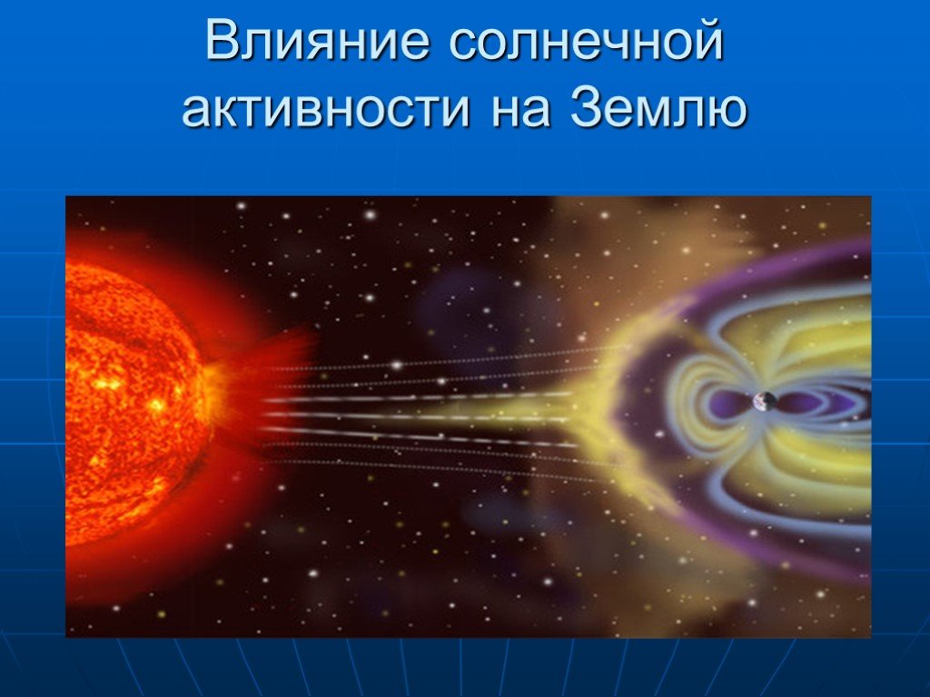 Презентация астрономия 11 класс солнечная активность