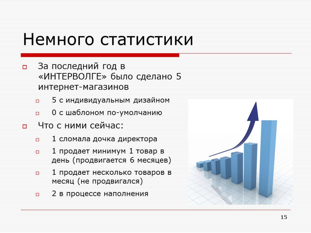 Соответствующих статистик. Статистика для презентации. Статистическая презентация. Презентация по статистике. Слайды по статистике.