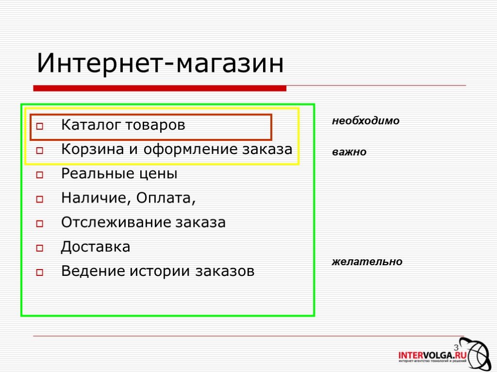 Презентация продукта онлайн