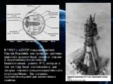В 1957 г. в СССР под руководством Сергея Королёва как средство доставки ядерного оружия была создана первая в мире межконтинентальная баллистическая ракета Р-7, которая в том же году была использована для запуска первого в мире искусственного спутника Земли. Так началось применение ракет для космиче
