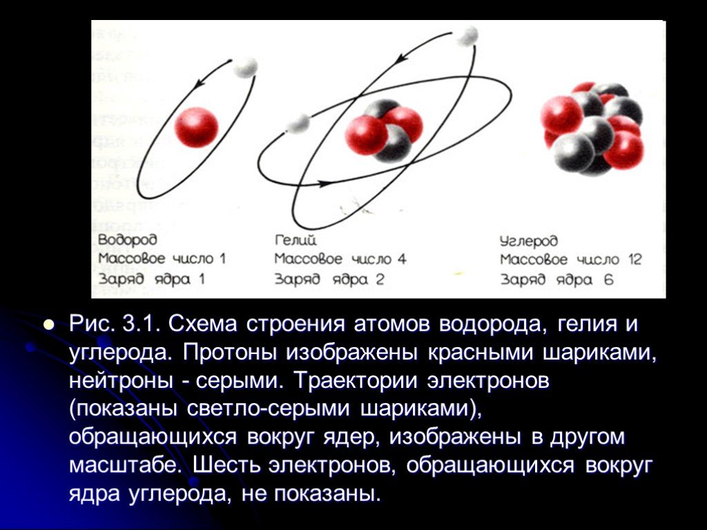 Гелий с массовым числом 3