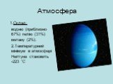 Атмосфера. 1.Склад: водню (приблизно 67%) гелію (31%) метану (2%). 2.Температурний мінімум в атмосфері Нептуна становить -223 °C