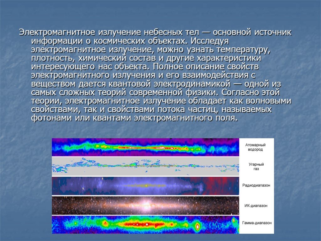 Космические излучения презентация