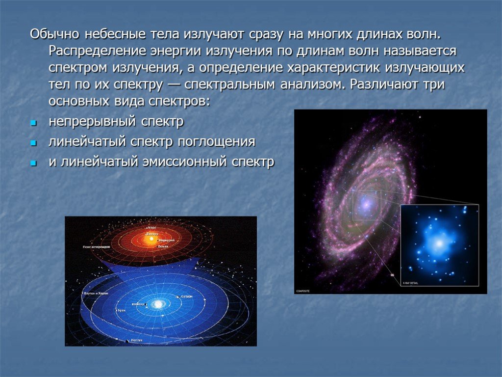 Характеристики небесных тел. Излучение небесных тел. Небесные тела излучают. Небесные тела астрономия. Излучение в астрономии.