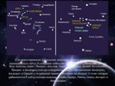 Для ориентирования в Северном полушарии Земли используются 18 навигационных звёзд. В северном небесном полушарии это Полярная, Арктур, Вега, Капелла, Алиот, Поллукс, Альтаир, Регул, Альдебаран, Денеб, Бетельгейзе, Процион и Альферац (звезда α Андромеды имеет три названия: Альферац, Альфарет и Сиррах
