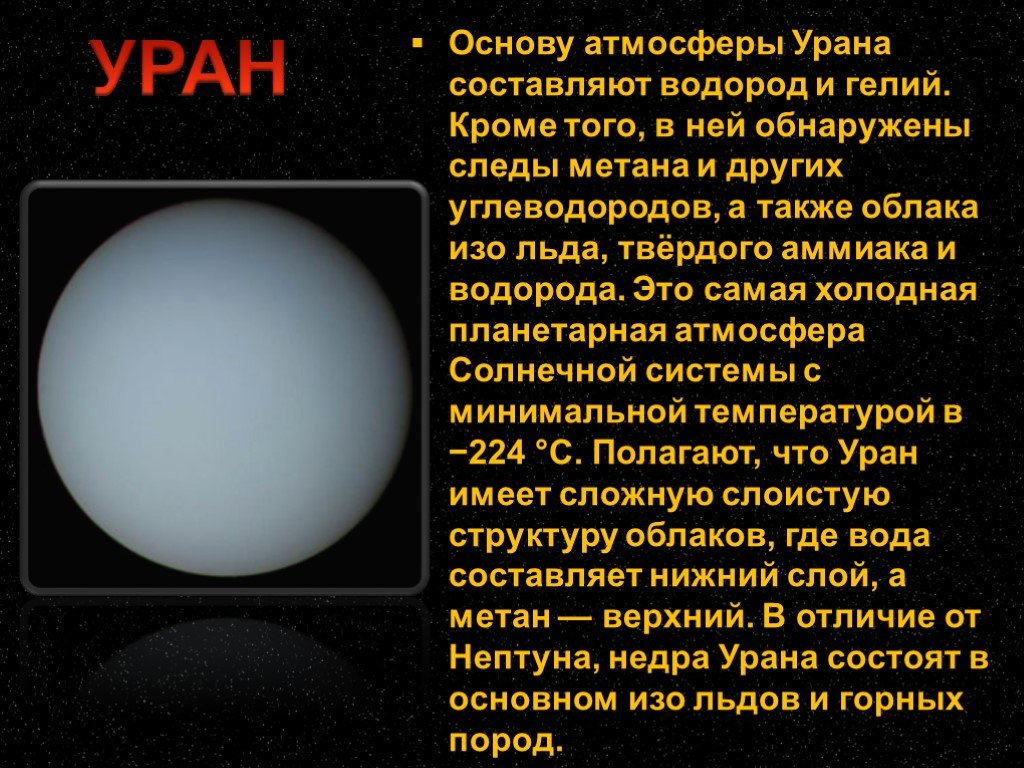 Вода на уране. Уран характеристика планеты. Сведения о планете Уран. Планеты гиганты Уран. Общая характеристика урана.