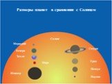 Размеры планет в сравнении с Солнцем. Солнце Сатурн Уран Нептун Плутон Меркурий Венера Земля Марс Юпитер