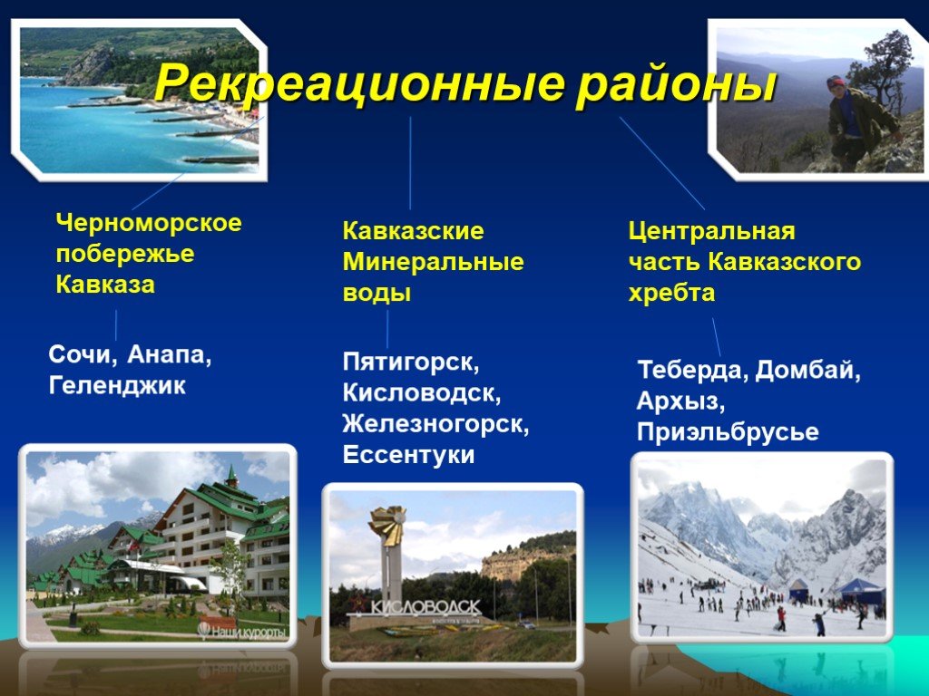 Презентация курортного комплекса