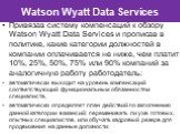 Привязав систему компенсаций к обзору Watson Wyatt Data Services и прописав в политике, какие категории должностей в компании оплачивается не ниже, чем платит 10%, 25%, 50%, 75% или 90% компаний за аналогичную работу работодатель: автоматически выходит на уровень компенсаций соответствующий функцион