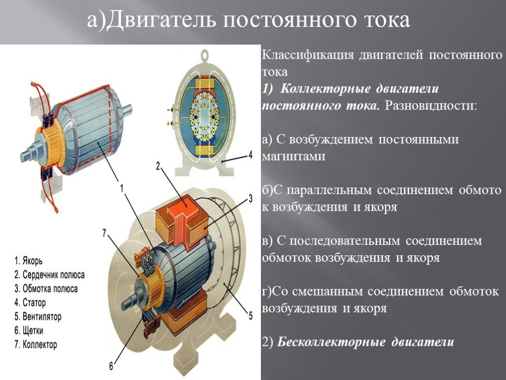 Схема подключения якоря и статора - 82 фото