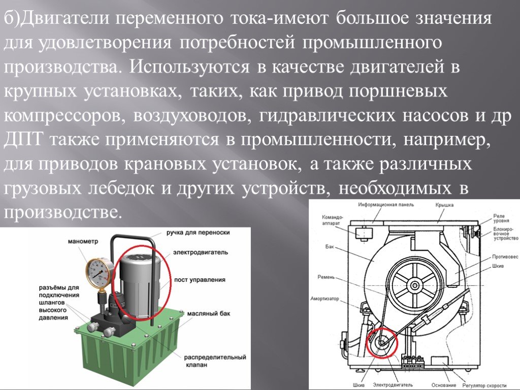 Электродвигатели и их применение презентация