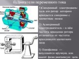 б)Двигатели переменного тока. 1)Синхронный электродвига-тель его ротор которого вращается синхронно с магнитным полем. 2) Асинхронный электродвигатель - в нём частота вращения ротора отличается от частоты вращающего магнитного поля. 3) Однофазные — запускаются вручную, или имеют фазосдвигающую цепь