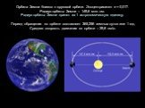 Орбита Земли близка к круговой орбите. Эксцентриситет е = 0,017. Радиус орбиты Земли – 149,6 млн. км. Радиус орбиты Земли принят за 1 астрономическую единицу. Период обращения по орбите составляет 365,256 земных суток или 1 год. Средняя скорость движения по орбите – 29,8 км/с.