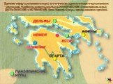 Древние народы устраивали игры, атлетические, драматические и музыкальные состязания. Наиболее известными были ОЛИМПИЙСКИЕ (Олимпийские игры), ДЕЛЬФИЙСКИЕ и ИСТМИЙСКИЕ (близ Коринфа) игры, проводившиеся греками.