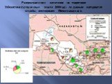 Распространение засоления на территории Узбекистана(орошаемые земли 2000год) по данным материалов службы мелиорации Минсельводхоза.