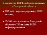 Количество ВИЧ-инфицированных в Самарской области. 2009 год –зарегистрировано 40500 человек; Из 100 тыс. населения Самарской области – 730 человек ВИЧ-инфицированные.