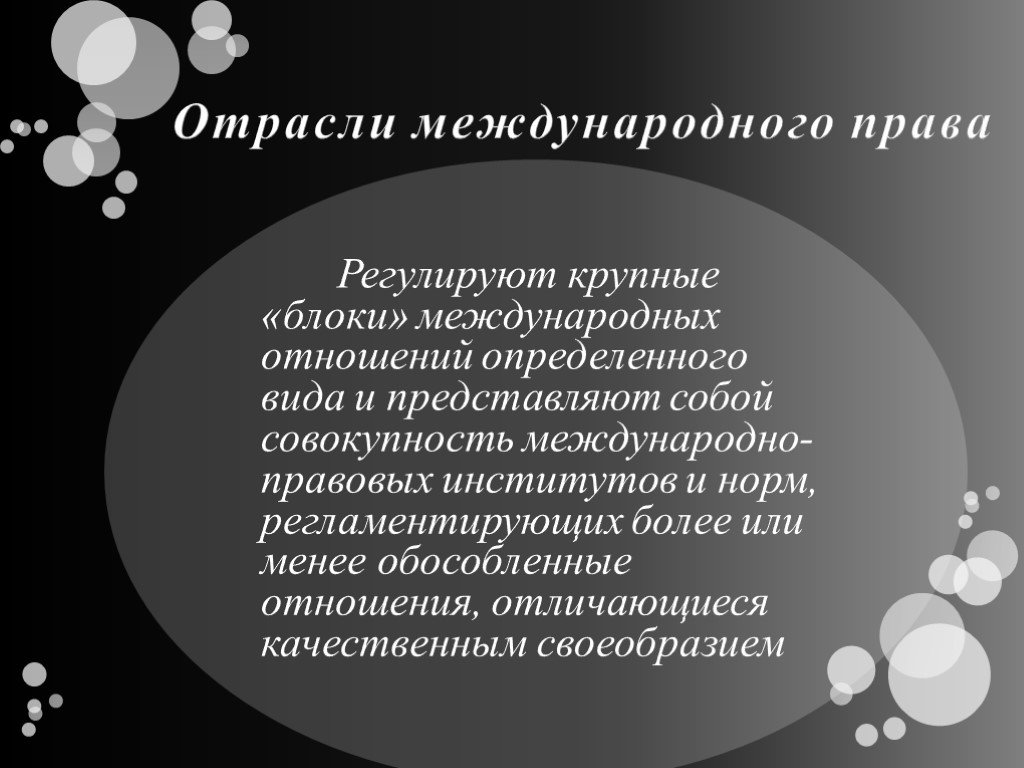 Совокупность международных. Отрасли международного права. Отрасли международного права совокупность международных.