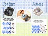 Алмаз. Графит и алмаз состоят из углерода.