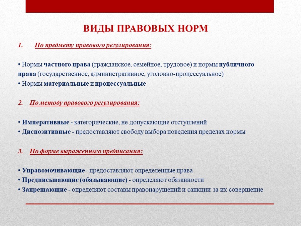 5 правовых норм. Виды правовых норм по методу регулирования. Виды гражданско-правовых норм. Виды норм гражданского права. Виды норм права ТГП.