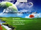 Круговорот воды в природе. Выполнила Ученица 8 а класса МОУ СОШ № 15 Григорьева Мария