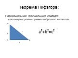 Теорема Пифагора: В прямоугольном треугольнике квадрат гипотенузы равен сумме квадратов катетов. с а a²+b²=c²