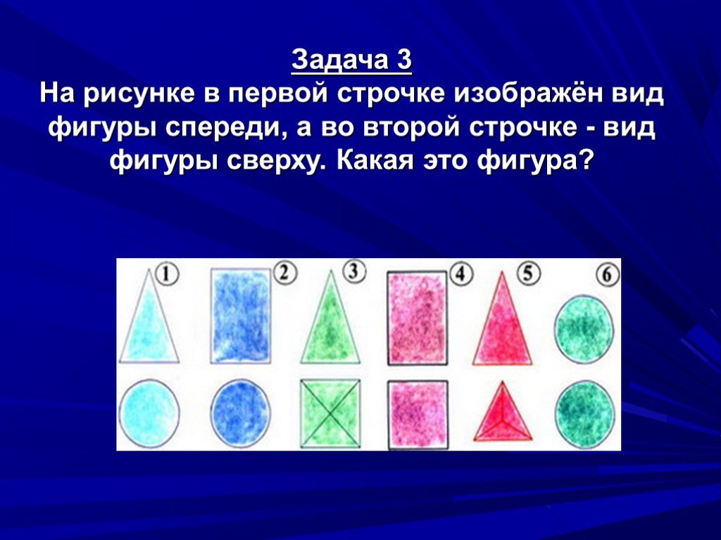 Виде изображен. На рисунке в первой строчке изображен вид фигуры спереди. Цилиндр конус шар 6 класс задачи. Вид сверху разных фигур. Какой вид сверху у этой фигуры.