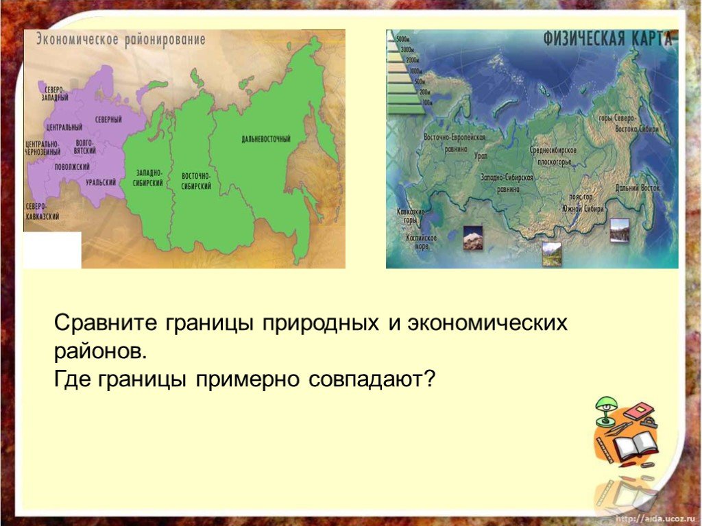 Естественные границы россии