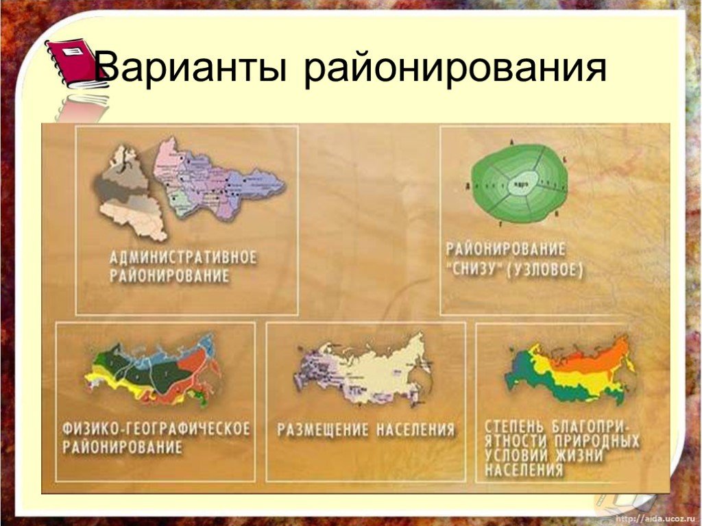 Районирование это. Варианты районирования. Виды районирования. Типы районирования в географии. Метод экономического районирования в географии.