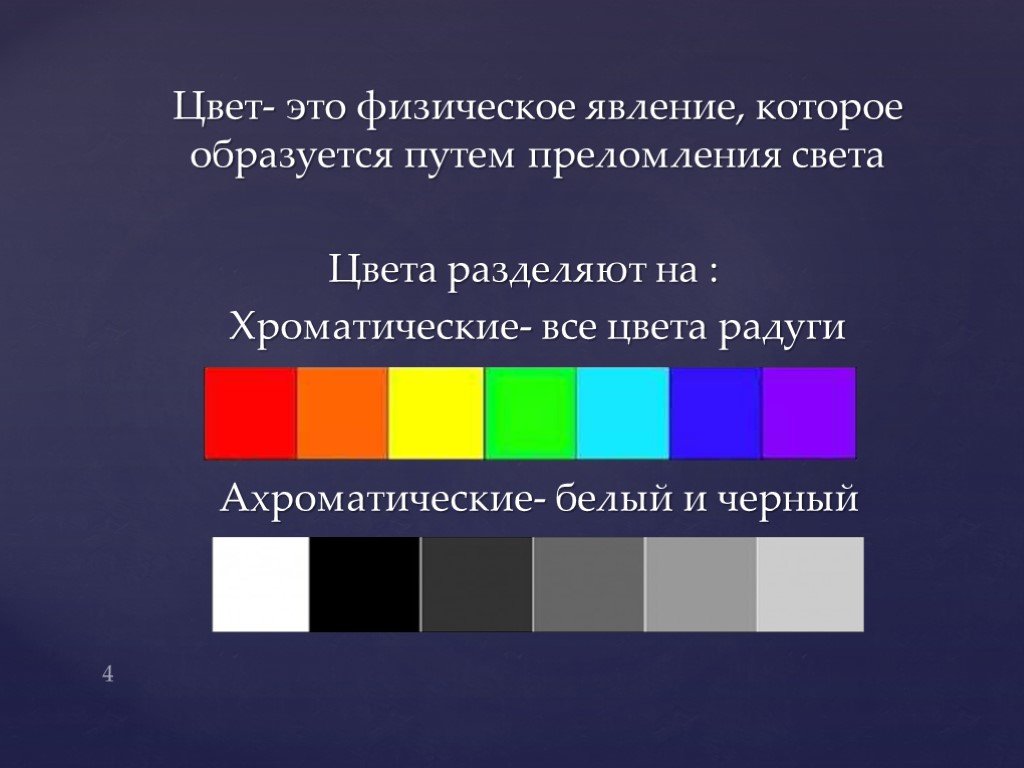 Колорит сочетание цветов гармонизирующих между собой и обладающих цветовым единством в картине