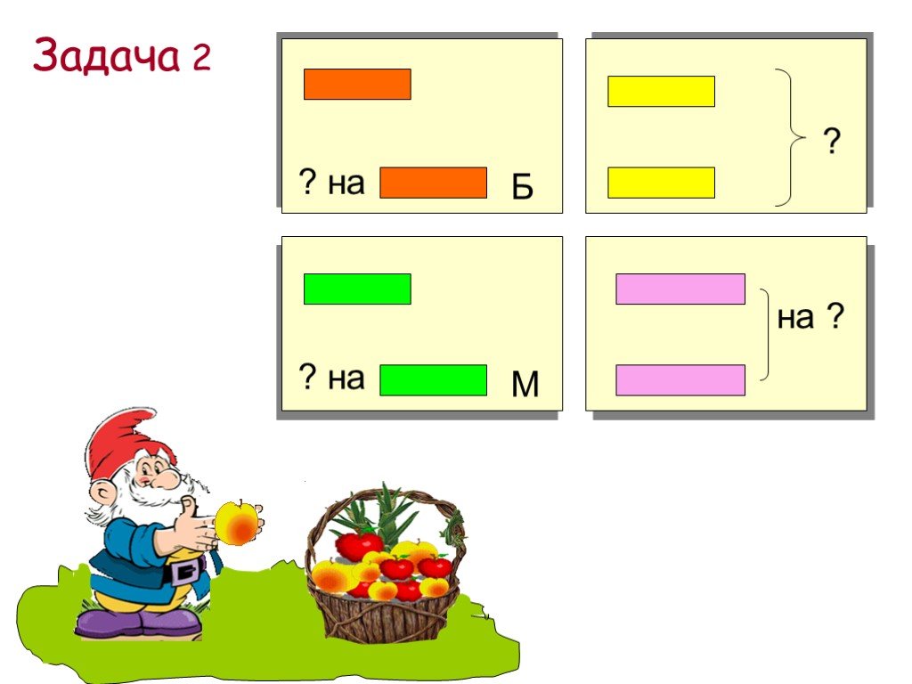 Какие 2 задания. Презентация задачи по схеме 2 класс. Математика 2 цветные слайды задачи. Задача с 2i. УМК школа России простые задачи 2 класс схемы.