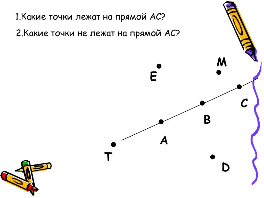 Какие две точки. Точка на прямой. Точка лежит на прямой. Точки не лежащие на прямой. Точки лежащие на Луче.